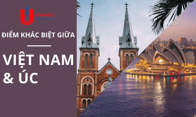 UCONNECT | Du Học - Du Lịch - Định Cư Mỹ, Úc, Canada, Anh, New Zealand và Các nước