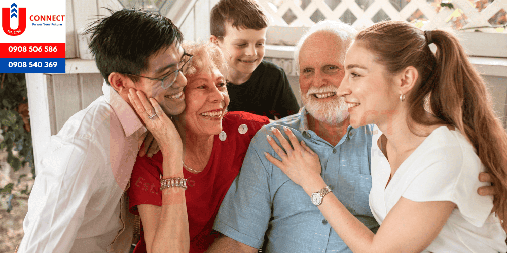 UCONNECT | Du Học - Du Lịch - Định Cư Mỹ, Úc, Canada, Anh, New Zealand và Các nước