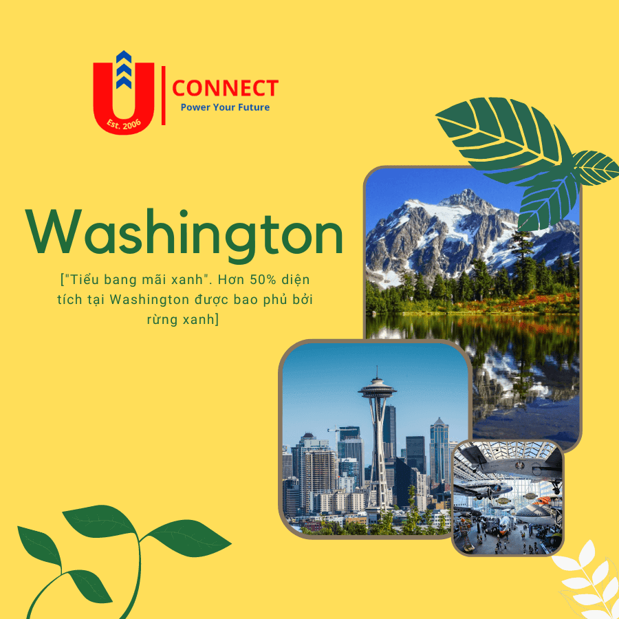 UCONNECT | Du Học - Du Lịch - Định Cư Mỹ, Úc, Canada, Anh, New Zealand và Các nước